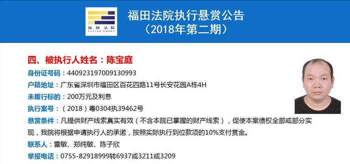 最高可获250万元赏金！福田法院重金悬赏找这37人