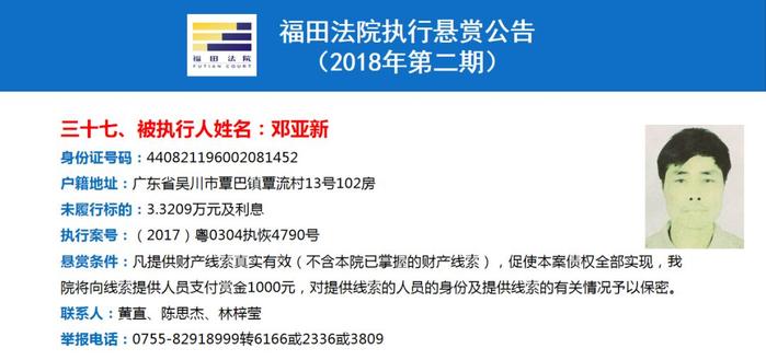 最高可获250万元赏金！福田法院重金悬赏找这37人