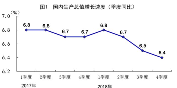 2020年年末 我国大陆总人口(3)