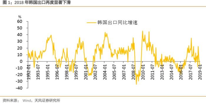 2019经济低迷的原因_谁说经济低迷 一家商场国庆客流超故宫3倍,这是为什么