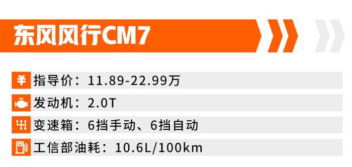 15万左右性价比最高的7座车，居然是这几款！