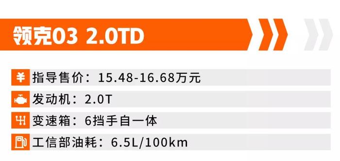 12台刚刚上市的新车，买车、换车不要错过！