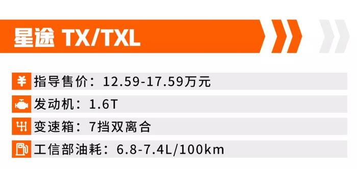 12台刚刚上市的新车，买车、换车不要错过！