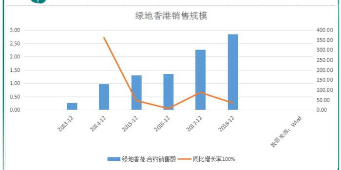 新会冲刺千亿gdp_蓬江将全力冲刺千亿GDP强区(3)