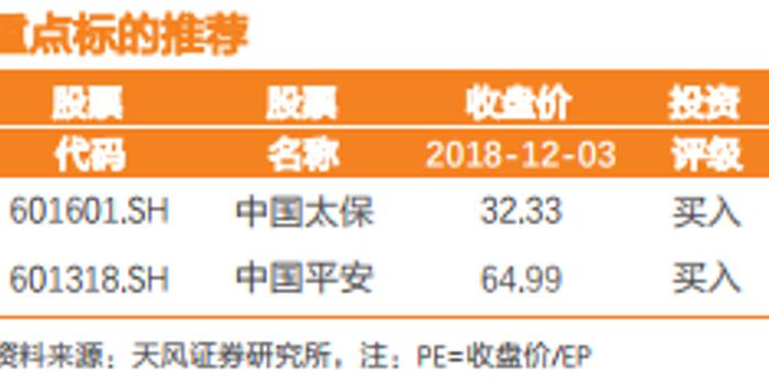 gdp如何影响教育_安全教育手抄报(3)