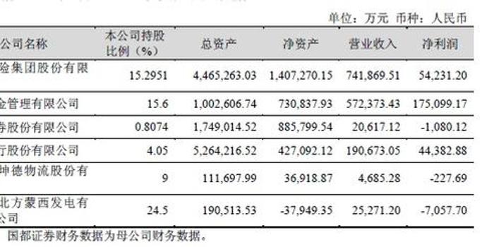 天弘基金余额宝规模下滑 一个季度少了2400亿