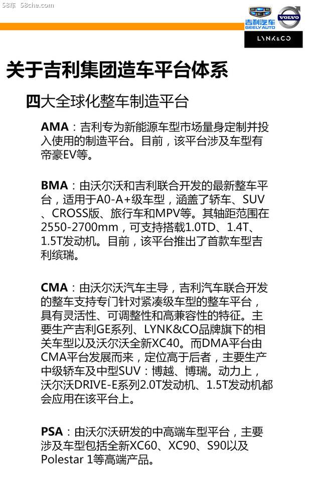 吉利集团四大整车平台 BMA将为东方的MQB