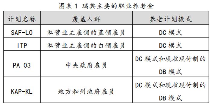 人口老龄化对养老保险制度的影响_人口老龄化(3)