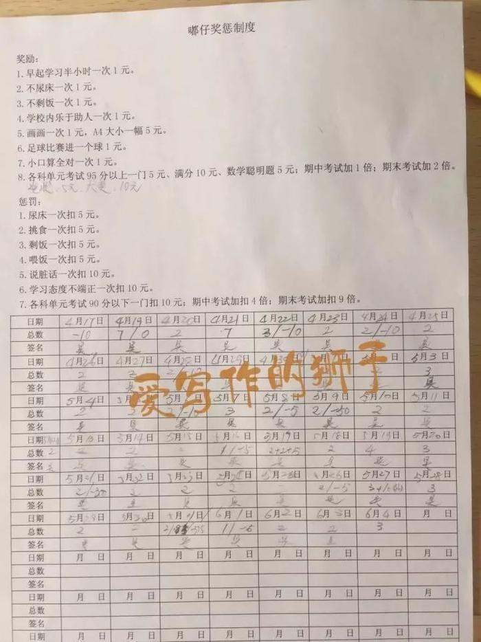 辅导孩子作业，他把双手捆上了……他说：这样儿子就安全了