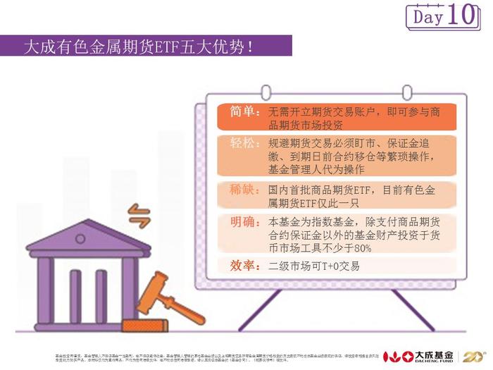 十天快学 | 大成有色金属期货ETF三大功能