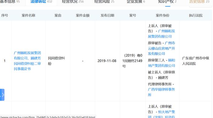 失信、债券违约 、资管逾期！又一地产百强房企陷入危机……