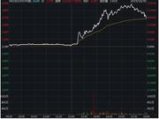 潘石屹抛售资产背后：净利下滑 上半年净负债率44%