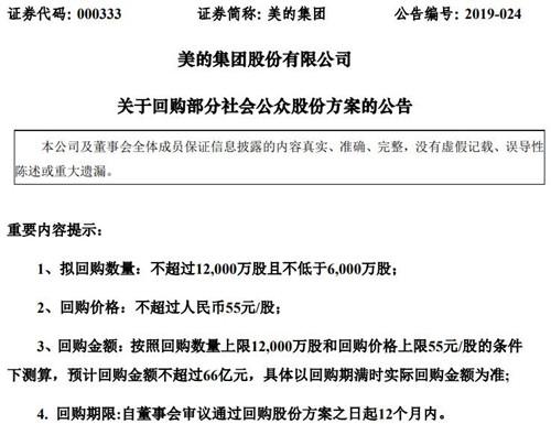 美的集团发布回购股份方案 回购价格不超过55元/股