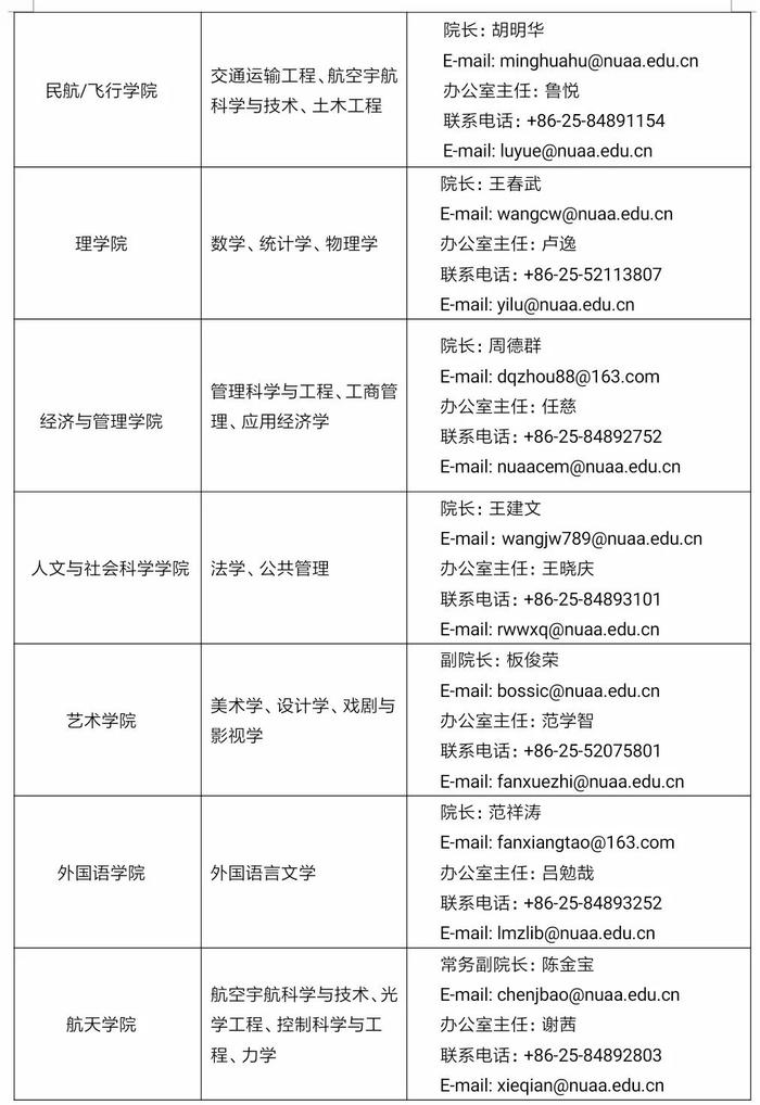 南京航空航天大学第五届“长空学者”计划高峰论坛诚邀英才