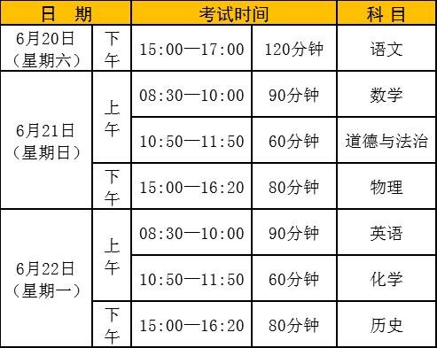 2020年佛山中考体育方案出炉！游泳仍为选考，限时完成可得满分！