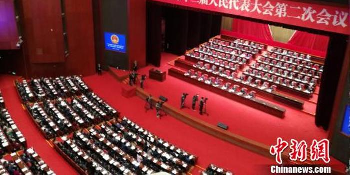 2019年各省gdp调整 论坛_2019年各省gdp占比图
