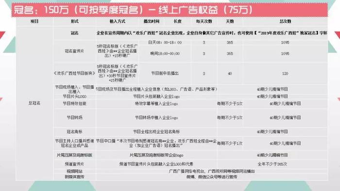 2019广西广播电视台少年儿童艺术嘉年华又要开始啦！想合作的小伙伴看过来~