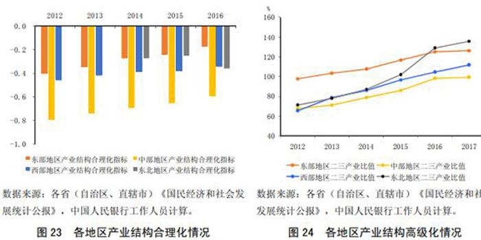 企业人均产值_全国语言企业产值图