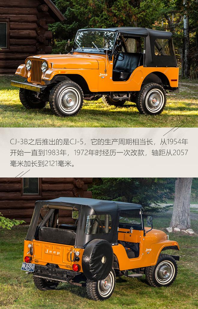 有些车型不变比改变更好 硬汉Jeep牧马人历史
