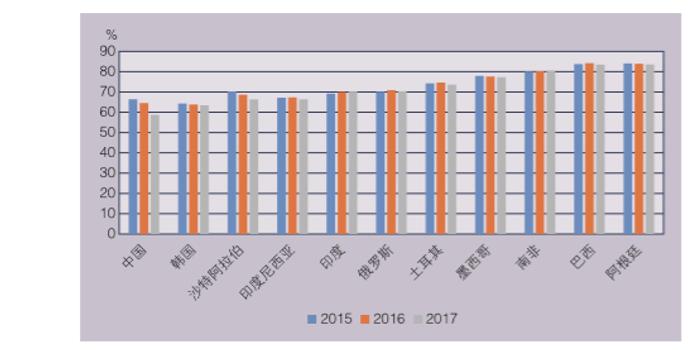 政府报告还有gdp吗_实时(2)