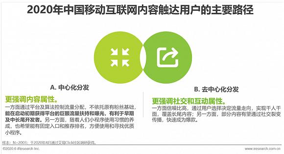 中心化VS去中心化模式并非绝对