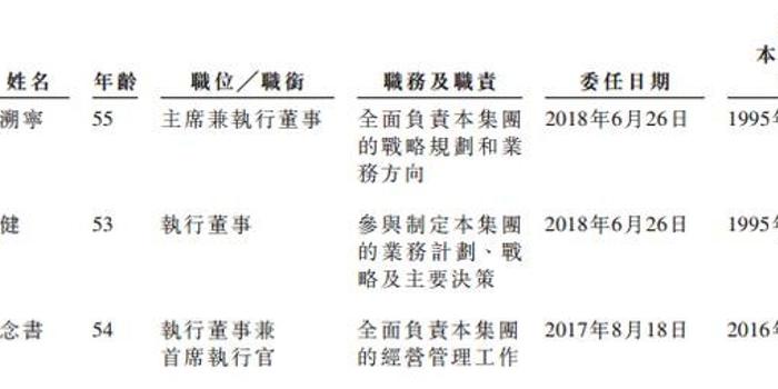 亚信科技赴港上市 销售人员人均70万年薪