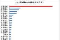 中国烟草孙公司IPO的秘密：电子烟疯涨挑战传统烟草