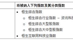 美团点评获纳入恒生综合指数 自10月8日起生效