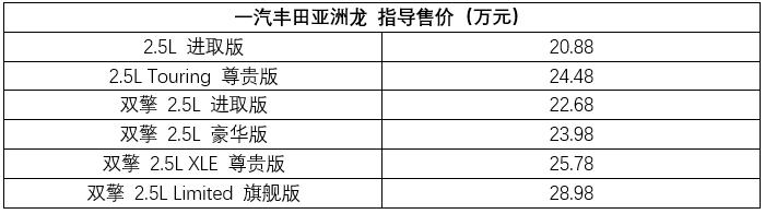 180长腿评测团 | 亚洲龙来了就没必要选雷克萨斯ES了？