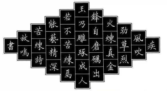 练字应从什么字体入门？教你选择名家楷书,行书练字字帖！