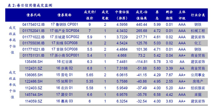 贸易战导致人民币升值?今天的中国不是85年的
