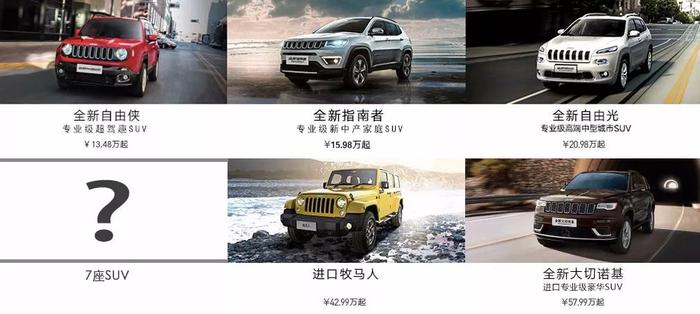 Jeep大指挥官与荣威RX8亮相，7座SUV是否吸引了你？