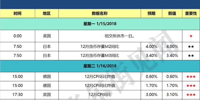 如何看待中国gdp数据的质量_一张图看中国GDP数据质量