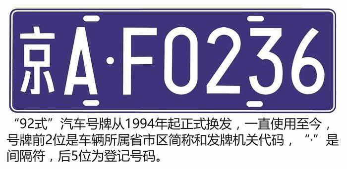 什么车牌靓号都弱爆了，这些车牌你可能见都没见过