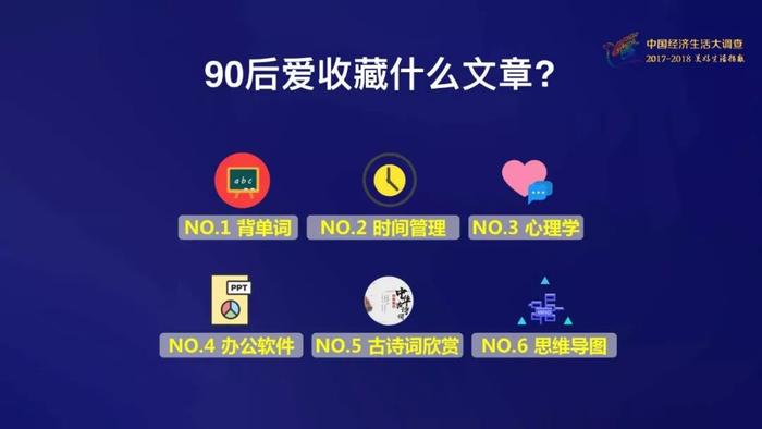 “有钱”排最后！90后大学生找对象，最看重的竟是…