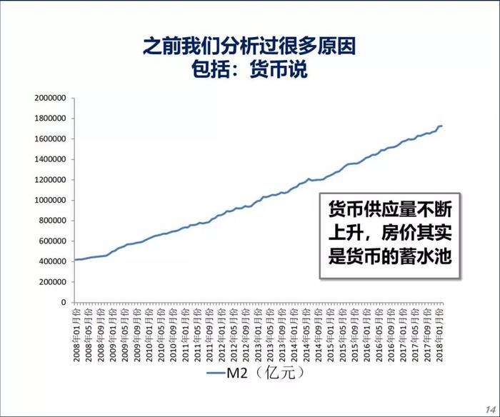 过去半年我知道一件事：房价也是会跌的