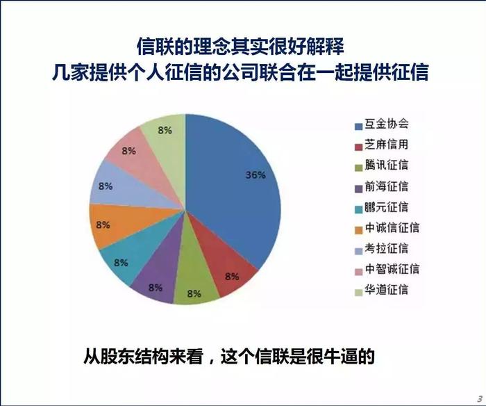 18年金融圈的第一件大事！意外扯到了最近的风头人物