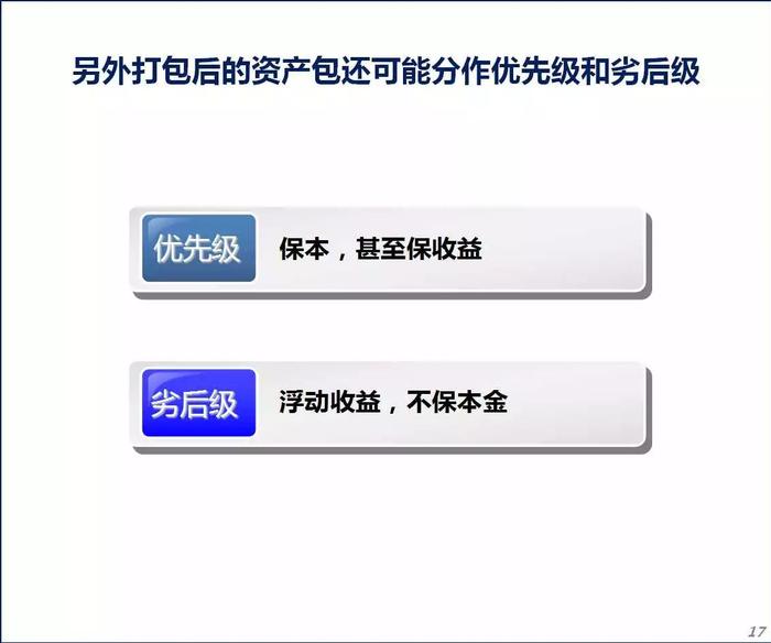 38元如何花成3000元？扒一扒借呗的资本魔法