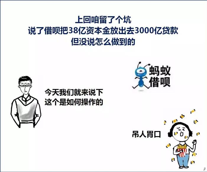 38元如何花成3000元？扒一扒借呗的资本魔法