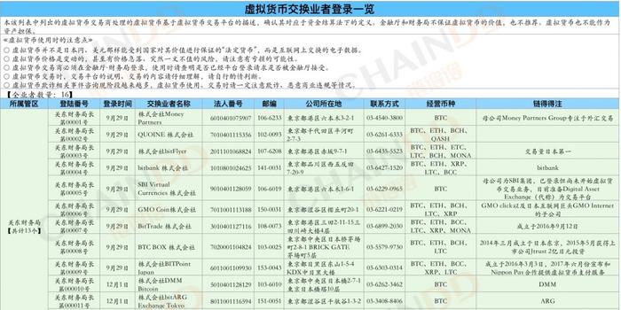 虚拟经济总量计算_虚拟经济(3)