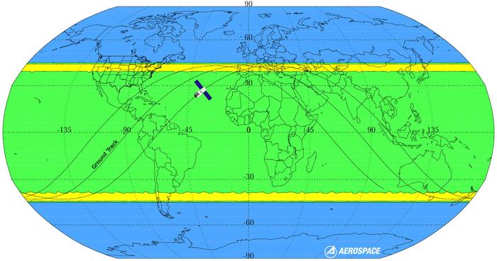 来源:Aerospace