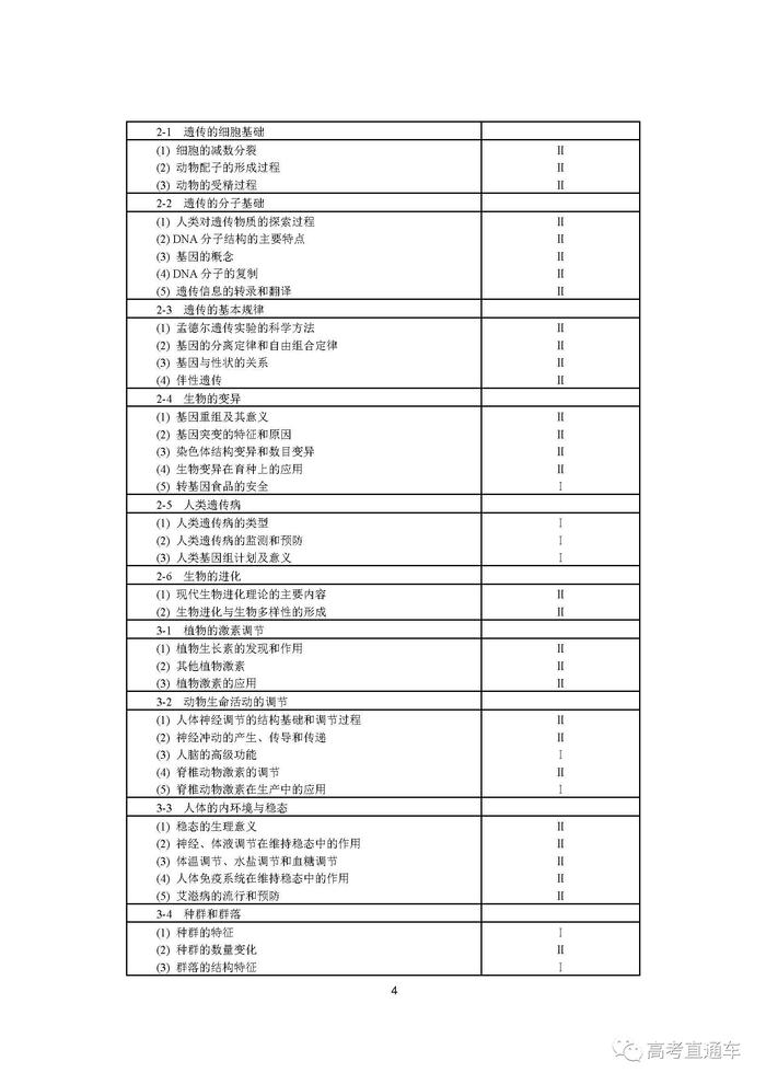 重磅！2018高考考试大纲出炉！！多项调整！