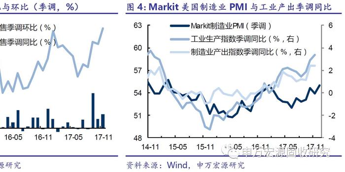 英法gdp国际地位变化_管涛 从国际资本流动报告能够勘破美元国际地位变动吗(3)