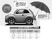第三期商车险费改落地最低1.96折 行业洗牌或到来