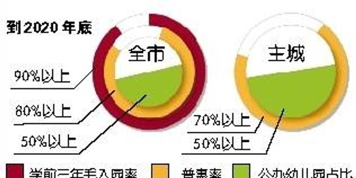 镇上3万人口(3)