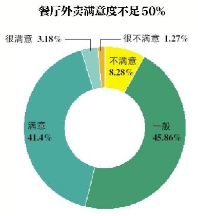 图片来源:新京报