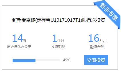 每年存1.4万，40年后你将有多少钱？算完惊呆了！