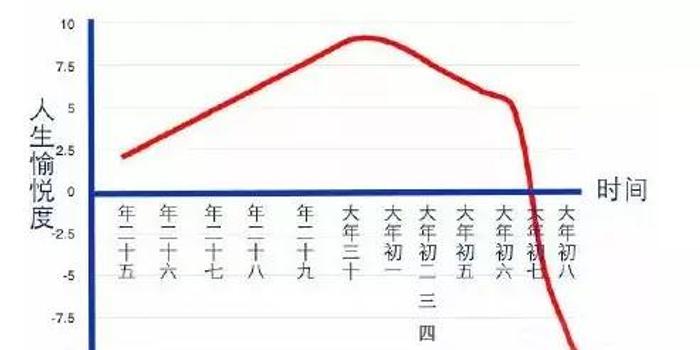 合肥人口净流量_合肥人口热力图