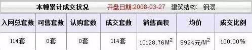 南京2008，居然已经过去10年了！