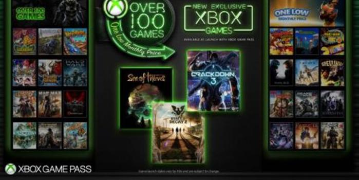 微软宣布:Xbox游戏发布同时即加入XGP计划当